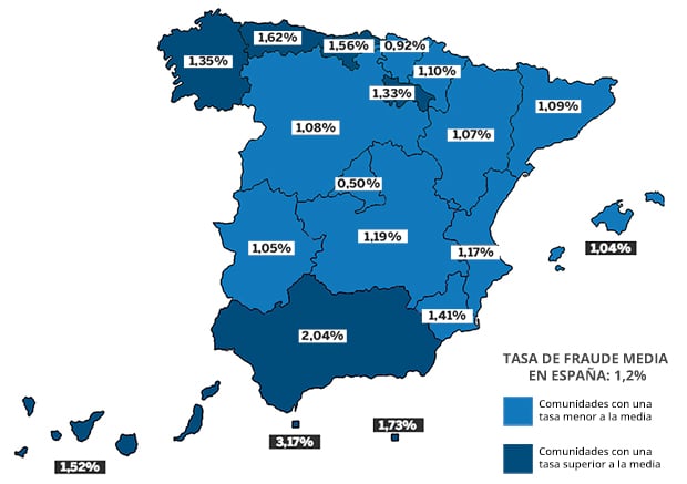 tasa-fraude-aseguradoras-esp