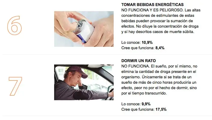 Tráfico y Seguridad Vial
